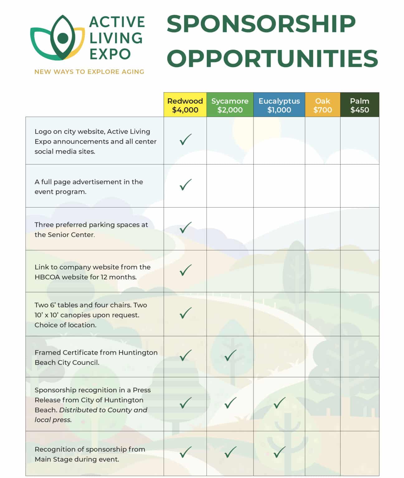 Active Living Expo for Senior Citizens in Huntington Beach